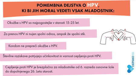 dejstva o HPV